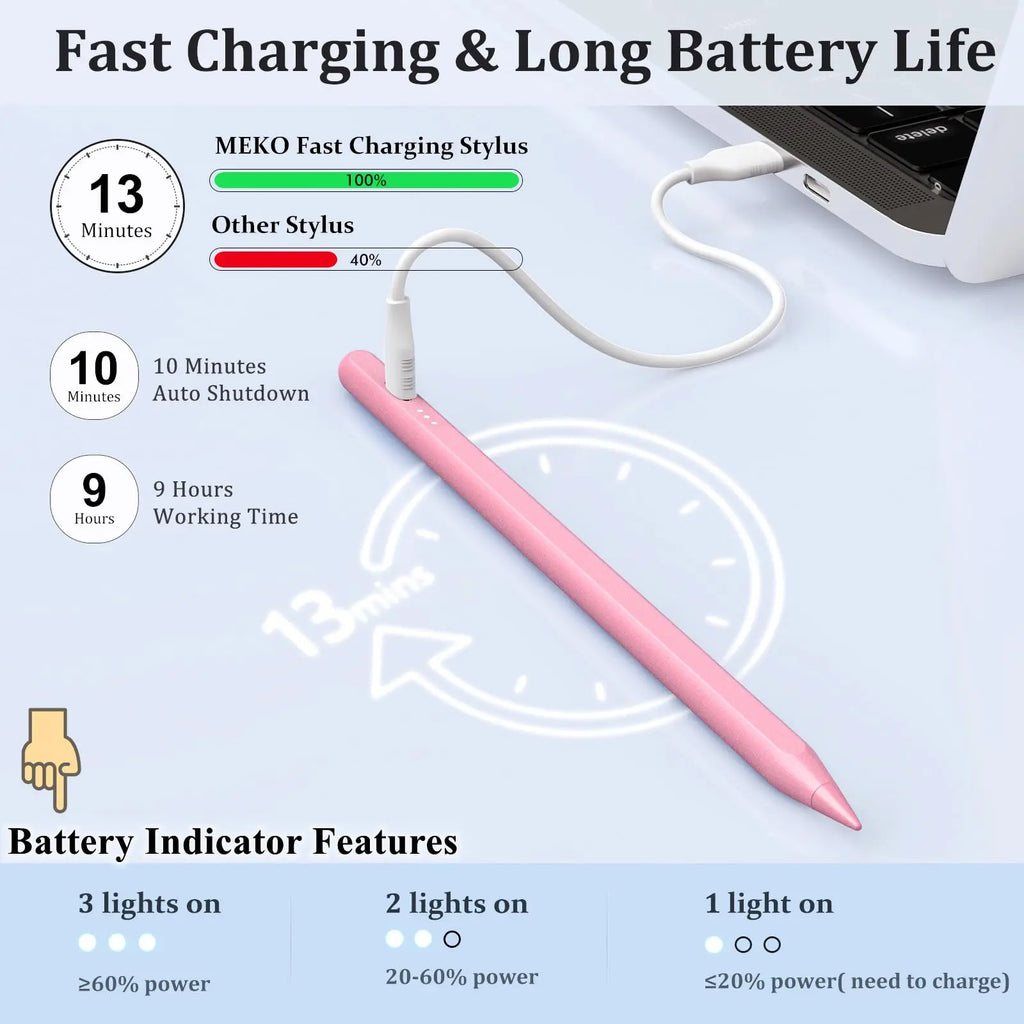 Stylus Pen for Ipad