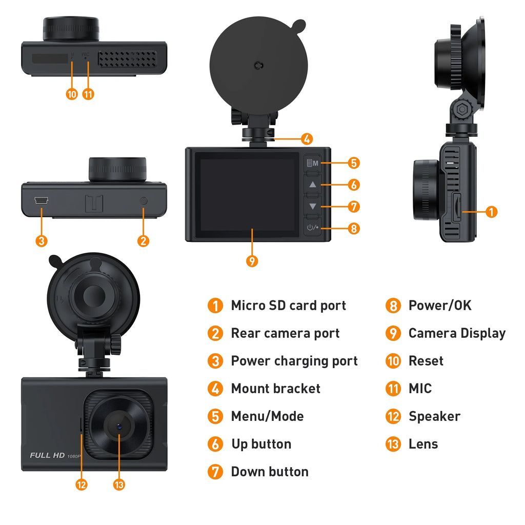 Dash Cam Front & Rear 1080P Full HD Night Vision, Parking Mode, G-Sensor, Loop Recording, WDR, 3-Inch LCD