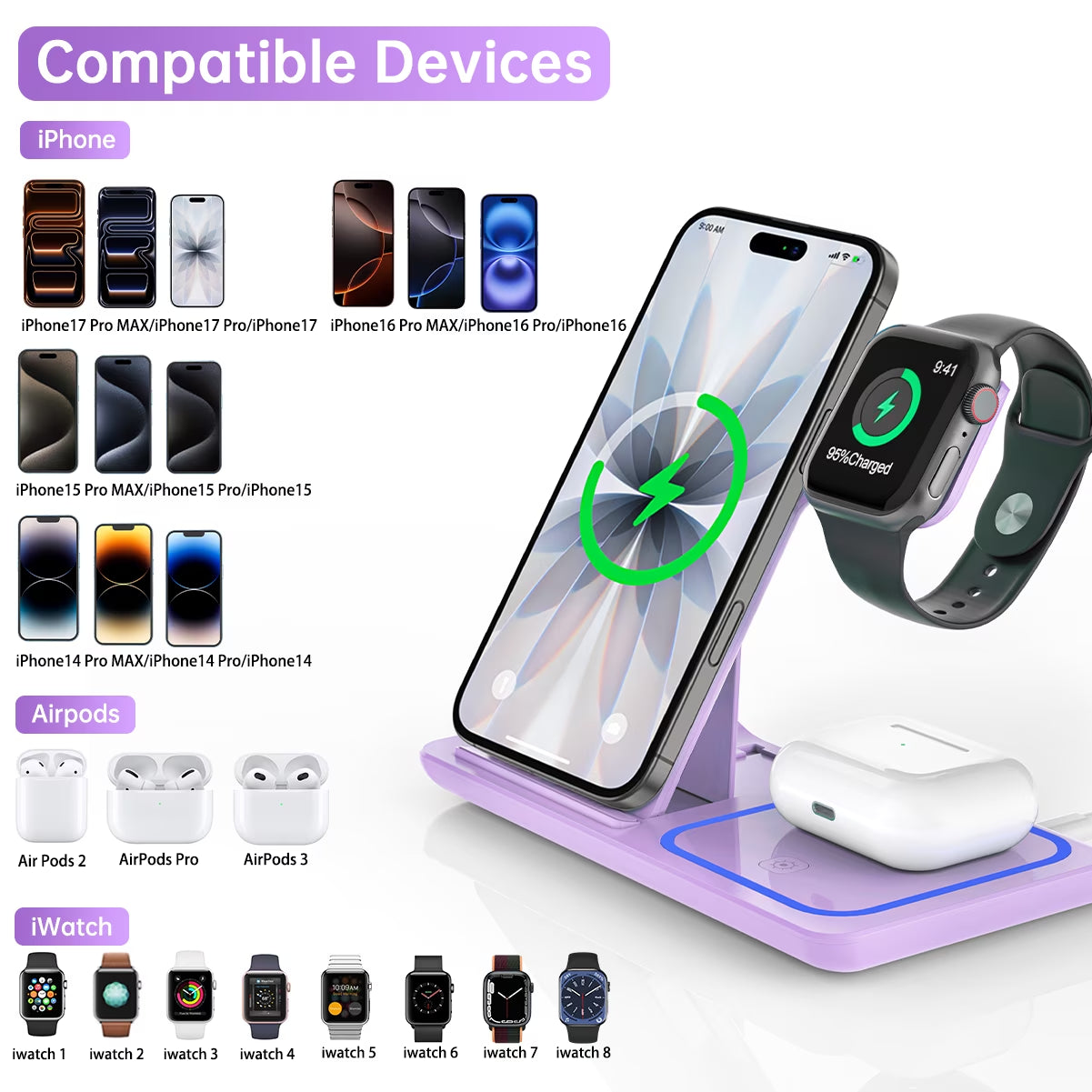 Wireless Charging Station, 18W 3 in 1 Charger Station, Fast Charging Dock Stand for Iwatch Series 11/10/9/8/7/6/SE/5/4/3, Compatible for Iphone 17/16 15 14 13 12 11 Pro Max/Samsung/ Airpod